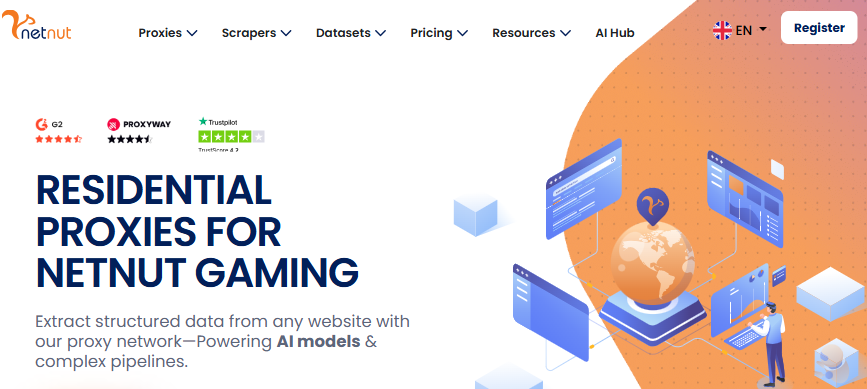 Best Residential Proxies for Netnut Gaming Best Residential Proxies for Netnut Gaming