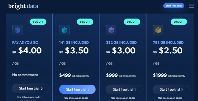 Bright Data pricing table Bright Data