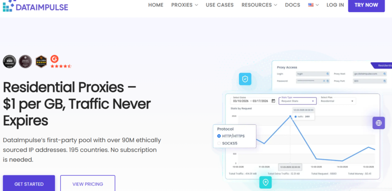 Dataimpulse residential proxies DataImpulse Residential Proxies for Web Scraping