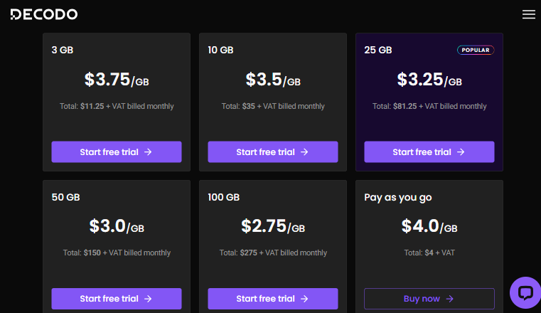 Decodo pricing Decodo pricing
