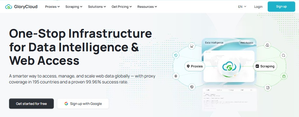 GoProxy GoProxy
