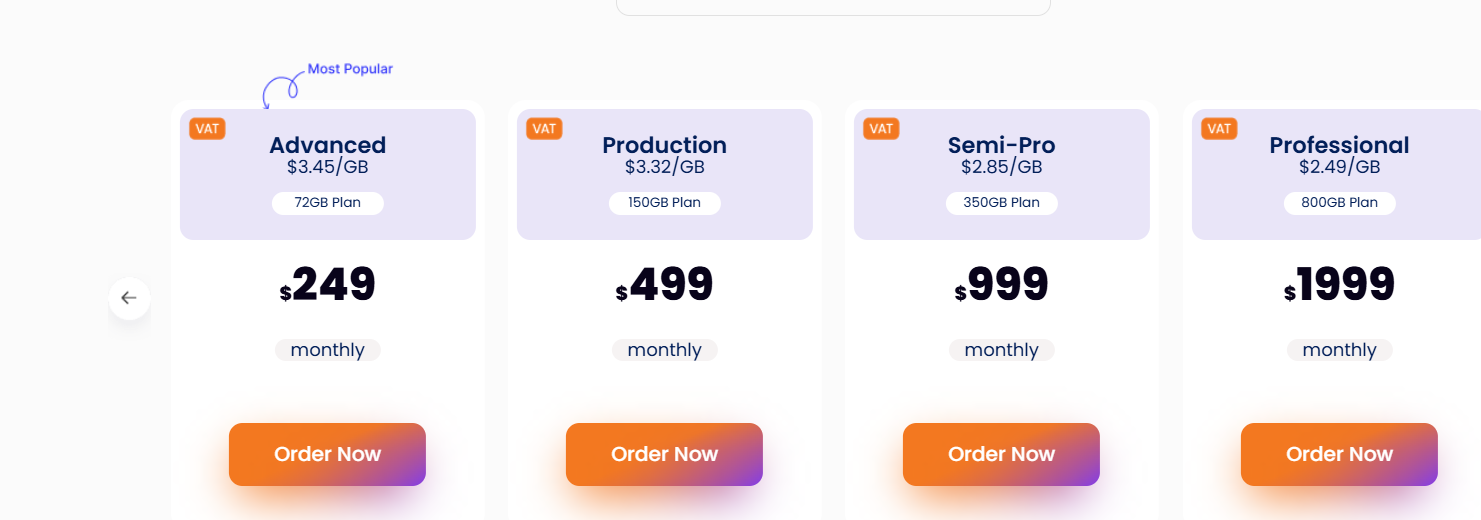 NetNut price NetNut price