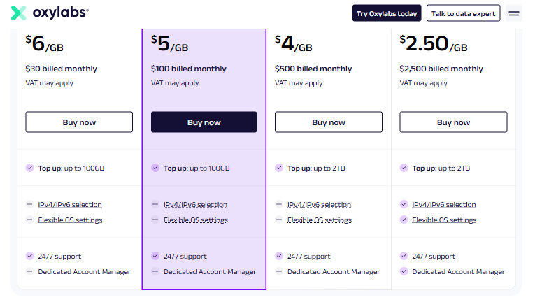 Oxylabs priceing table Oxylabs pricing table