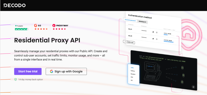 Residential Proxy API