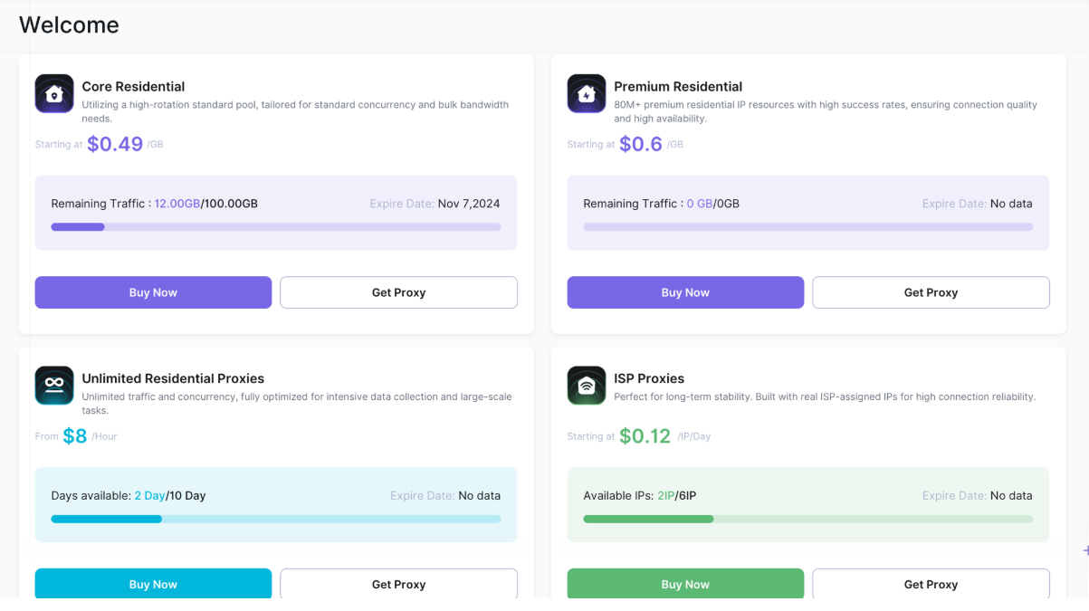 ippeak review price ippeak review price