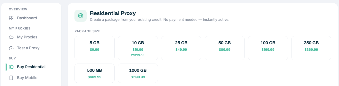 proxygen price proxygen price