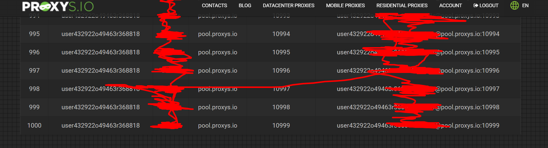 proxys second ipadress proxys second