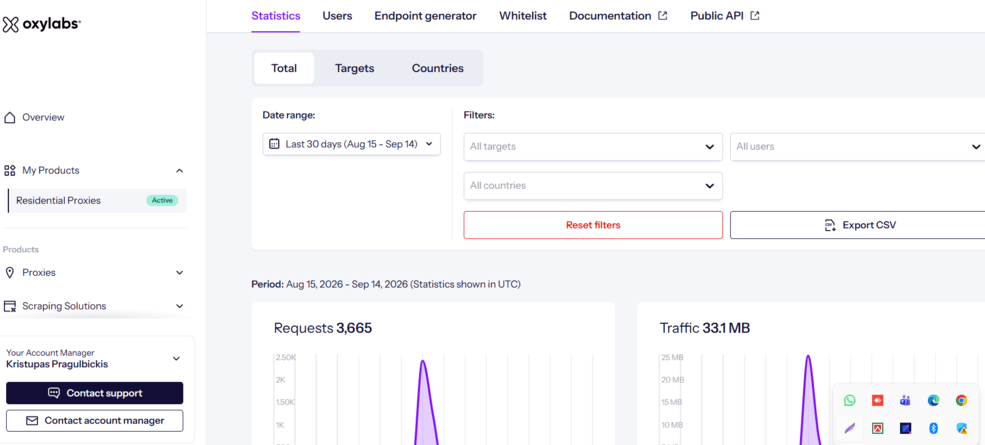 Oxylabs after login Dashboard