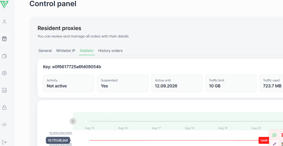 Proxy-seller home dashboard